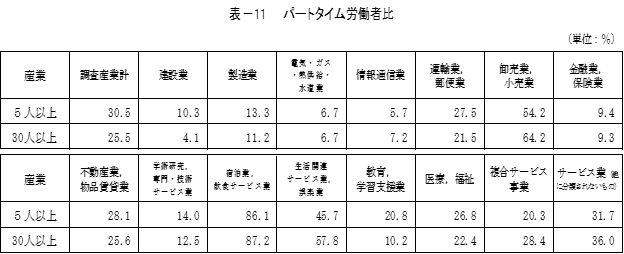 h11