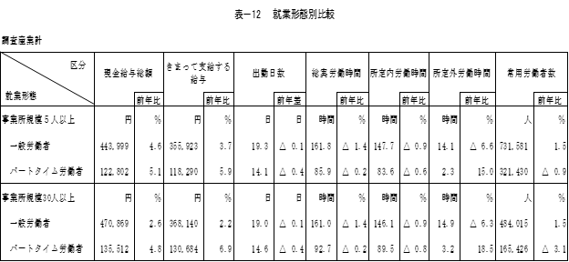 h12