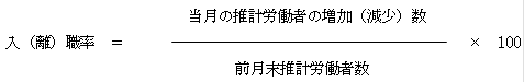 入（離）職率の図