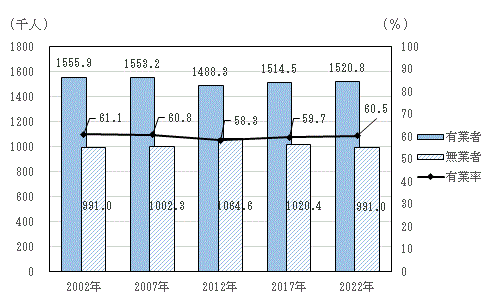 syugyo1-1