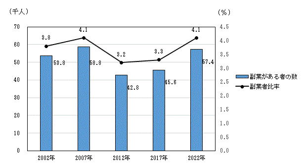 syugyo5-1