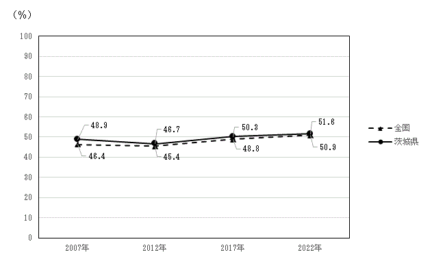 syugyo7-3