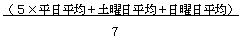 週全体の総平均時間の図