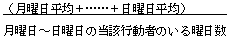 週全体の行動者平均時間の図