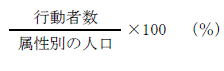 行動者率の計算式