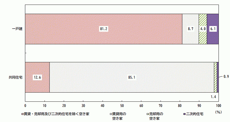 zyu-tochi2-2