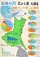 文部科学大臣賞（特選）作品