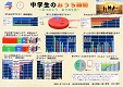 茨城県知事賞作品写真