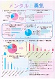 統計協会総裁賞作品写真