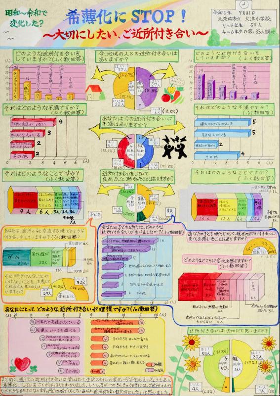 総務大臣賞（特選）作品写真