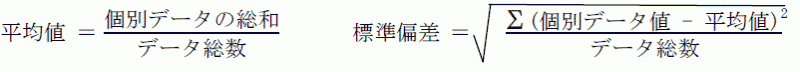 平均値の計算式及び標準偏差の計算式