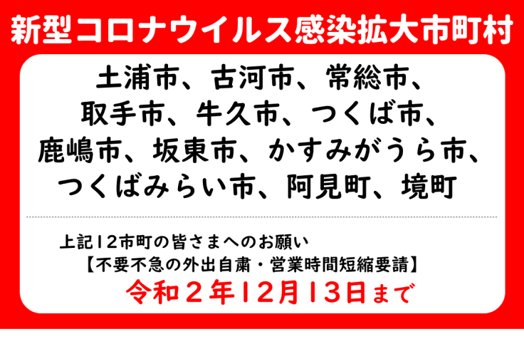 新型コロナウイルス感染拡大市町村(12市町)