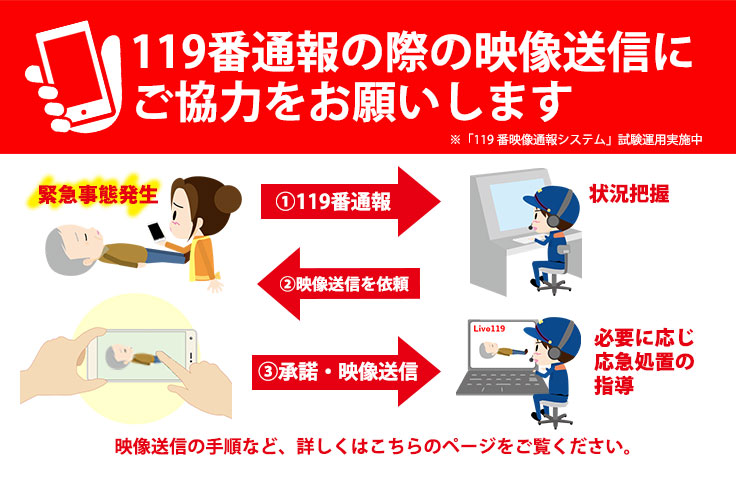 119番通報の際の映像送信にご協力をお願いします