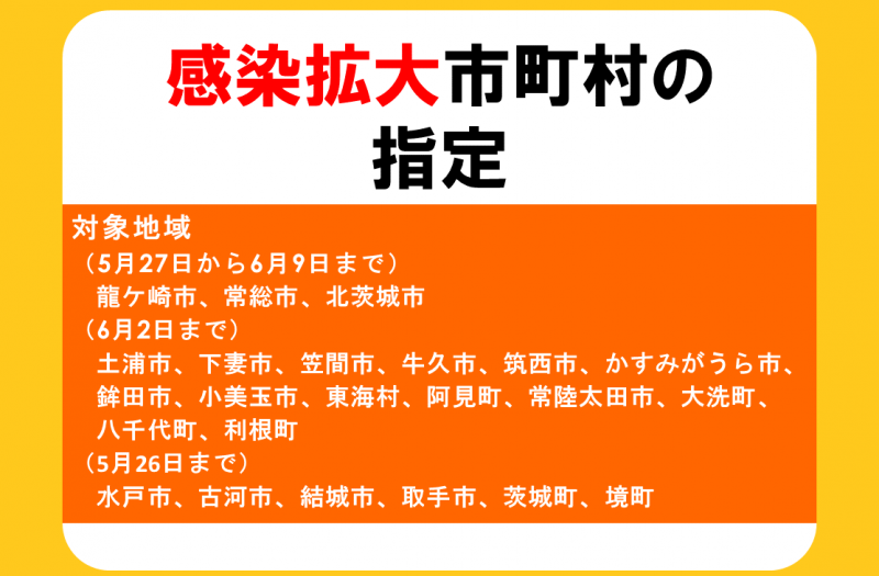 感染 コロナ 情報 県 茨城 感染症情報センター／茨城県