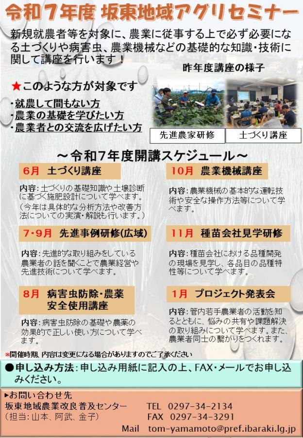 表