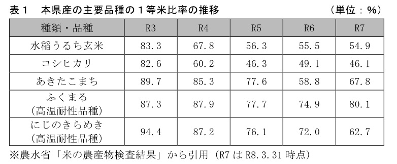 Table1_260331