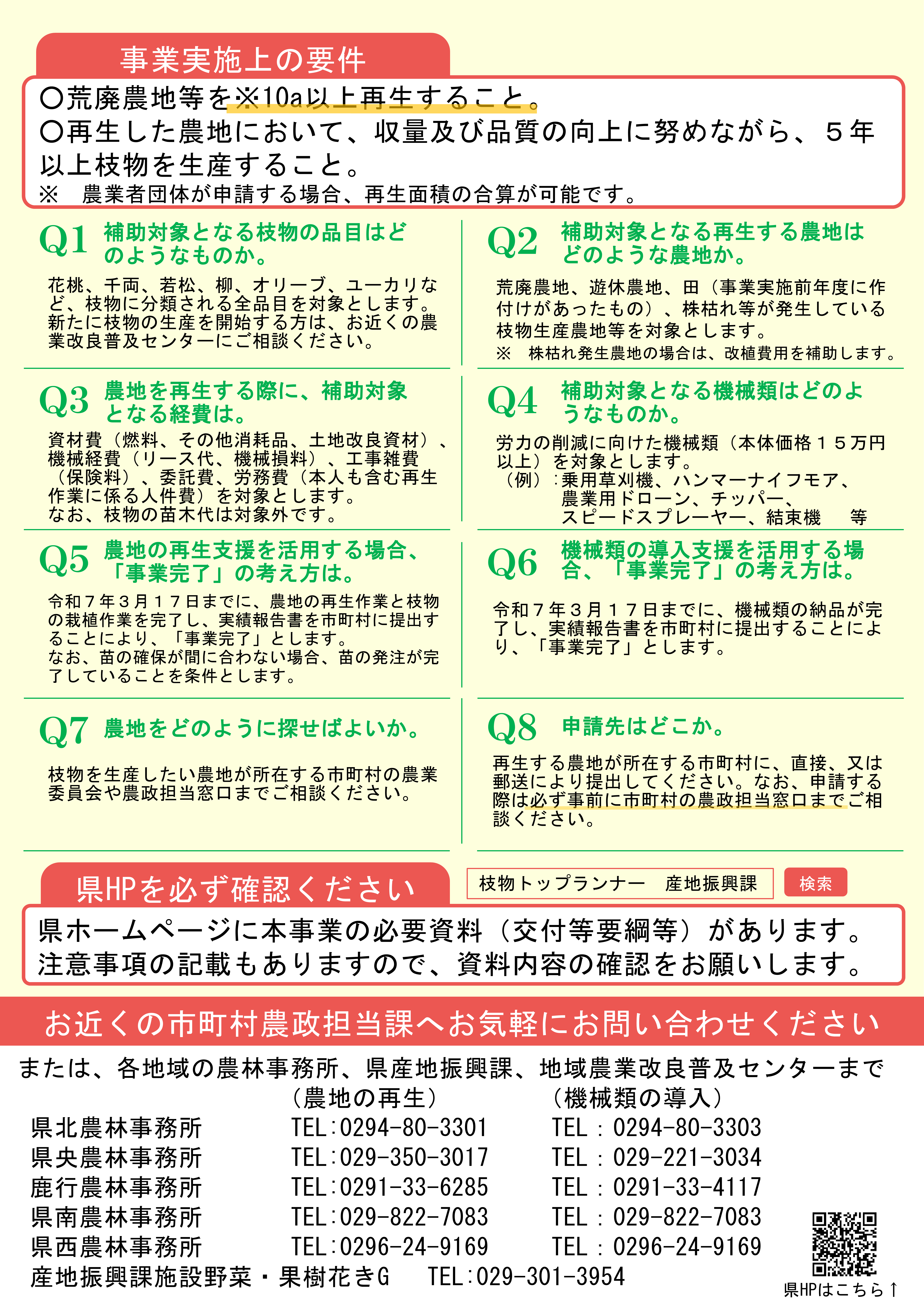 募集チラシ裏