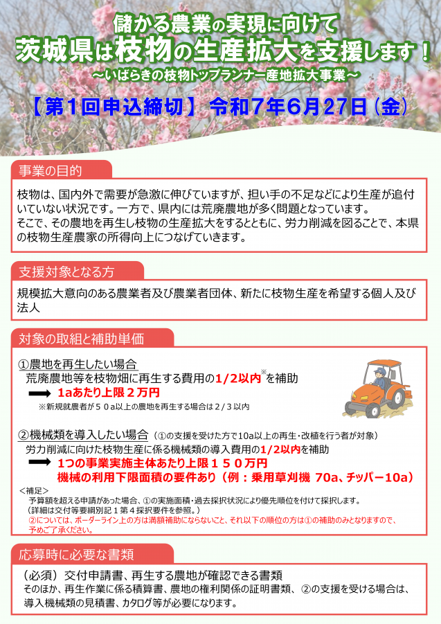 R7枝物チラシ表
