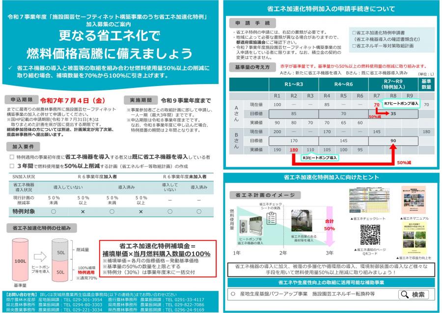 R7公募チラシ＿2