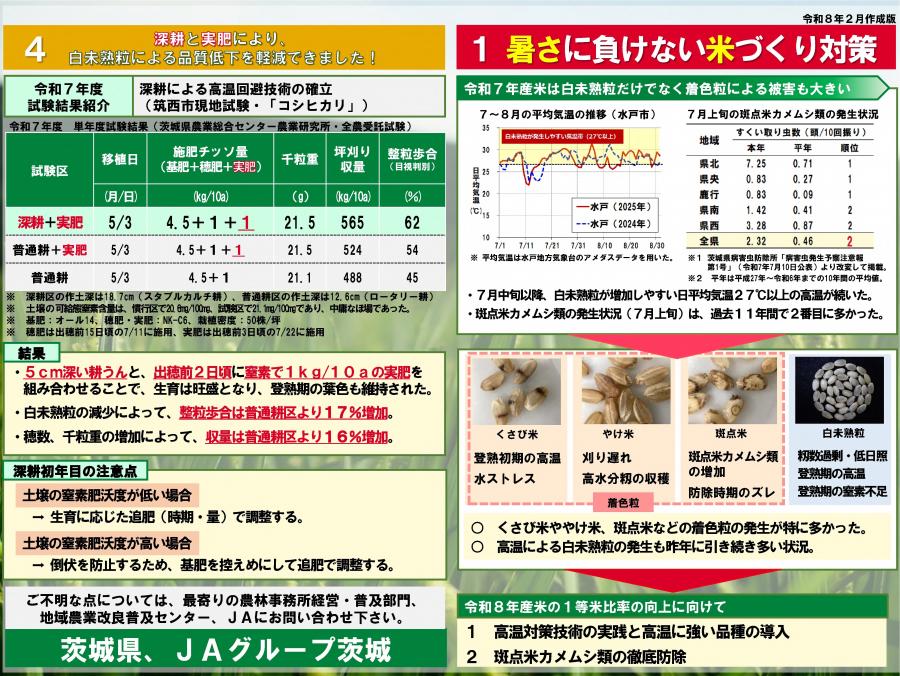 （表）暑さに負けない米づくりチラシR7