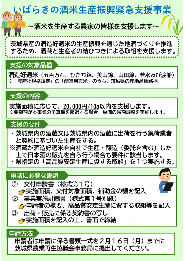 いばらきの酒米生産振興緊急支援事業パンフレット表