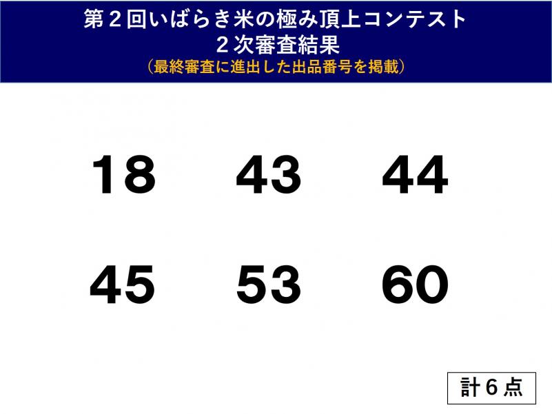 第2回米の極み頂上コンテスト2次審査結果