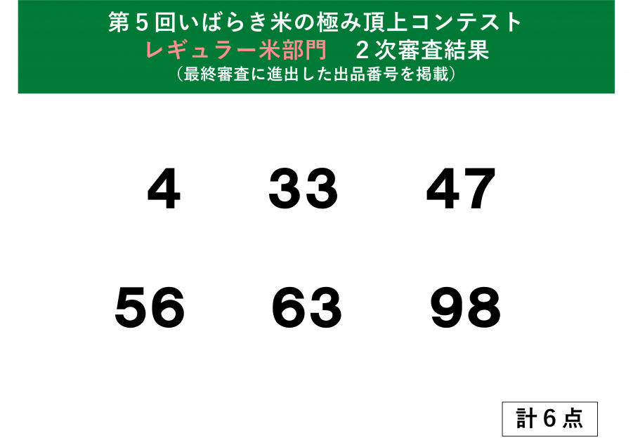 第５回米コン　二次審査結果（レギュラー米部門）