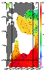 AMSRによる2025年10月26日の房総から道東沖合の海面水温9℃台から27℃台となっている