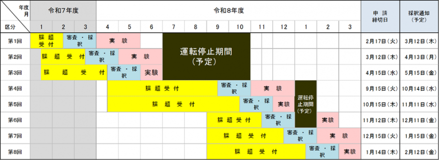 r8_schedule