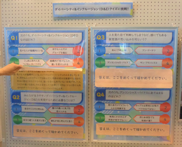 パネル展2