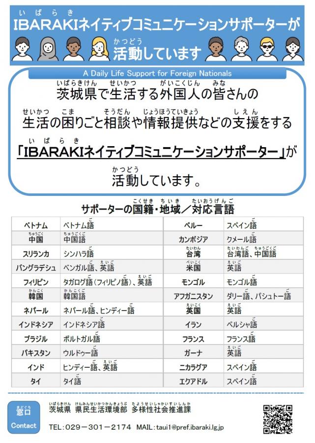 INCサポーターチラシ