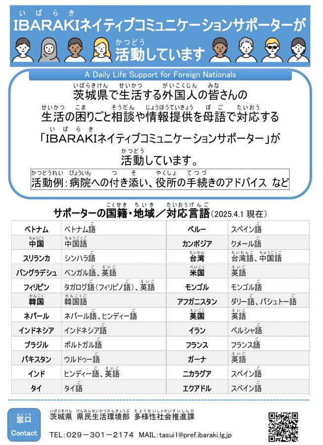 サポーターチラシ