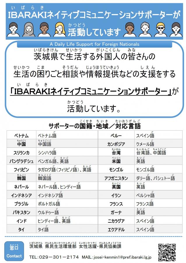 サポーターチラシ