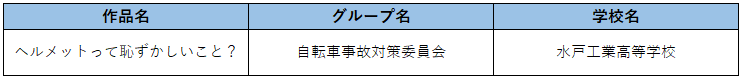 テーマ１最優秀賞
