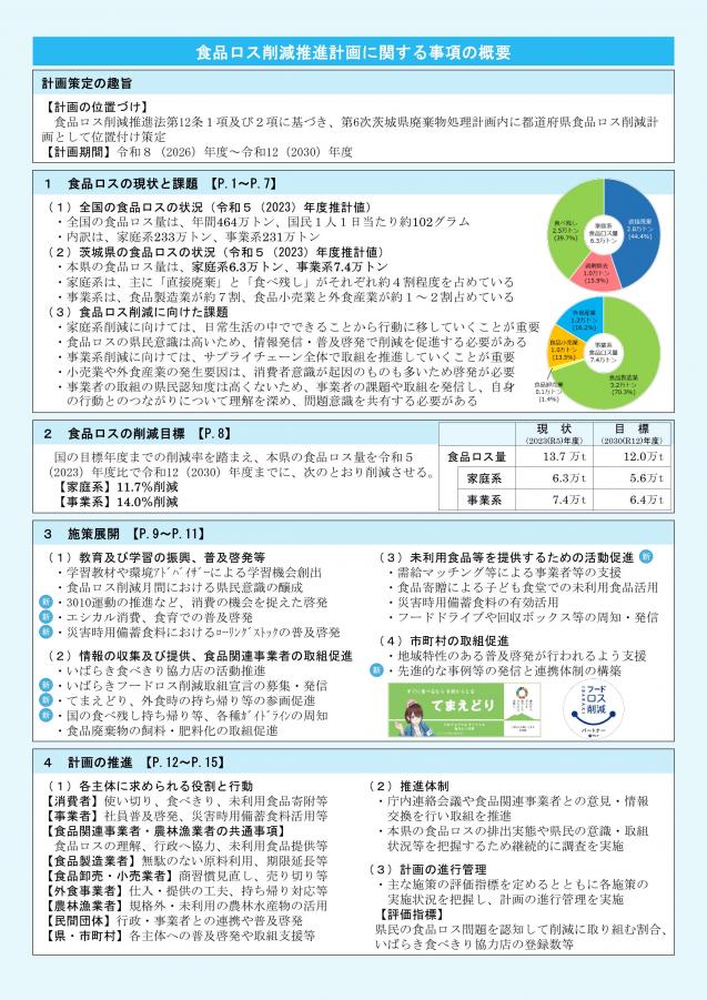 概要版(食品ロス削減推進計画に関する事項)