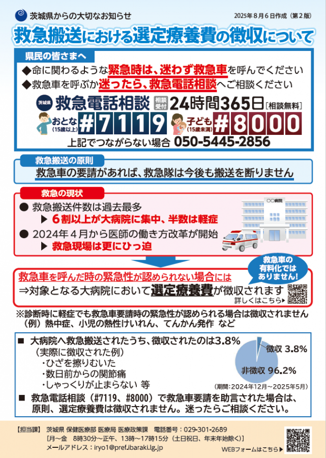 選定療養費の徴収に係るポスター
