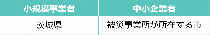 小規模事業者は茨城県、中小企業者は被災事業所が所在する市