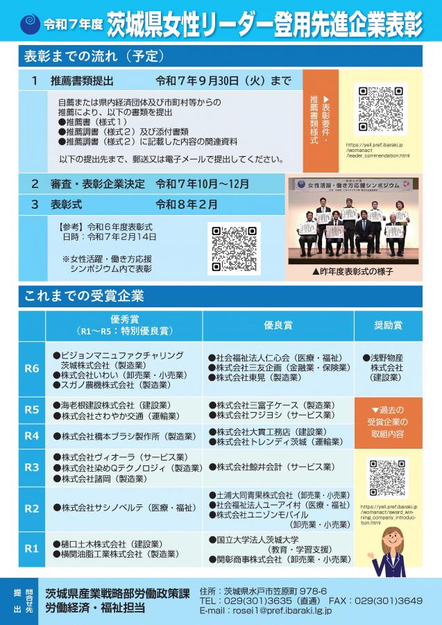 リーダー表彰2025_裏面