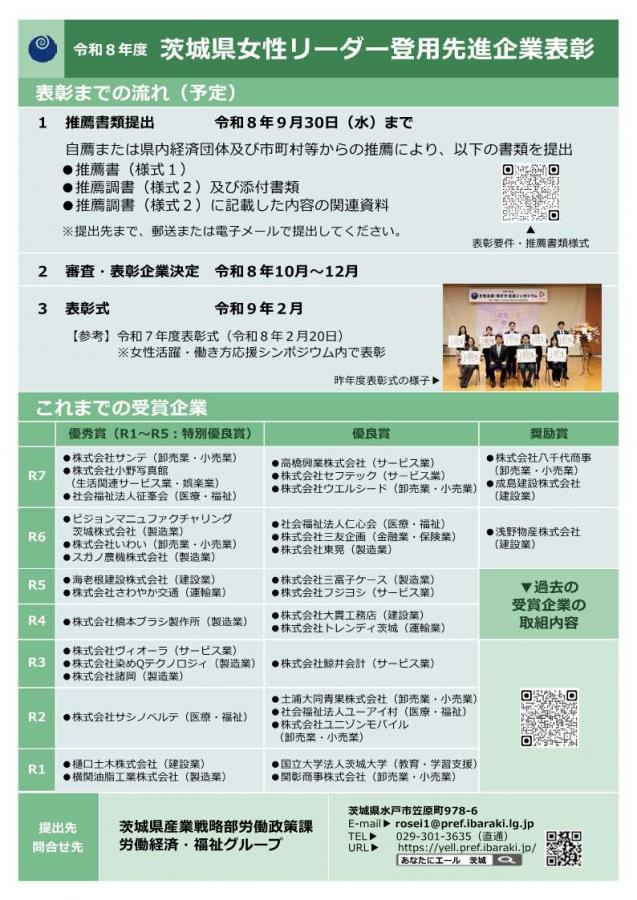 リーダー表彰2026_裏面