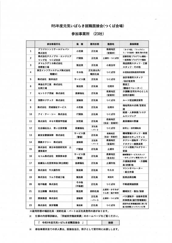 r5元気筑波参加事業所一覧