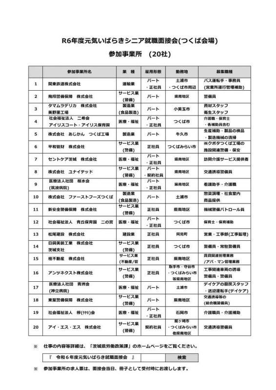 r6シニア元気つくば参加事業所一覧