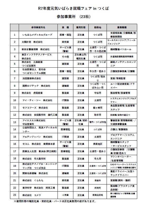 r7ichiran_tsukuba