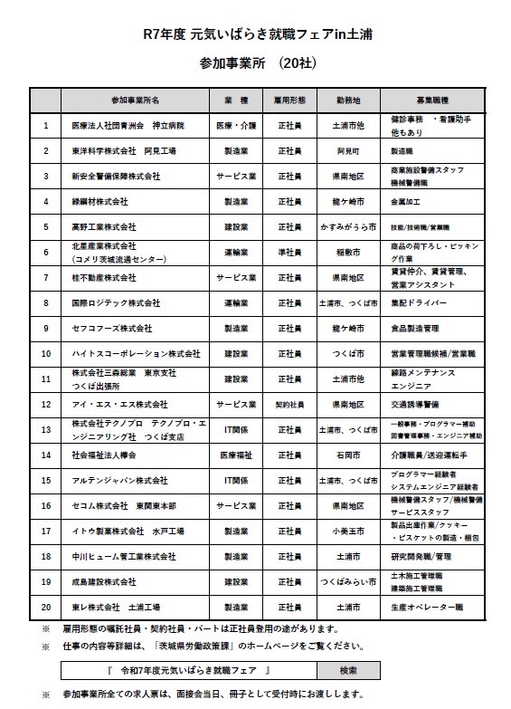 r7tsuchiura_ichiran2