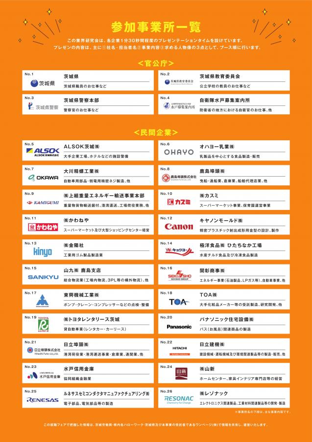 gyoukaikennkyuukaitirasiv2_2