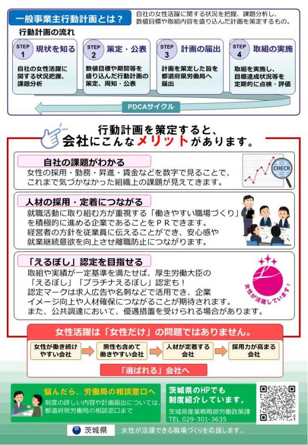 koudoukeikaku02