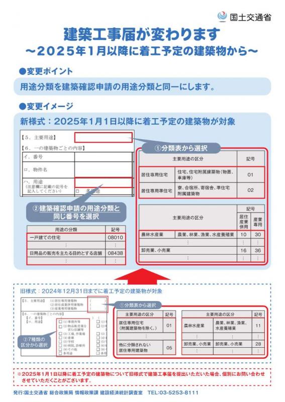 leaflet