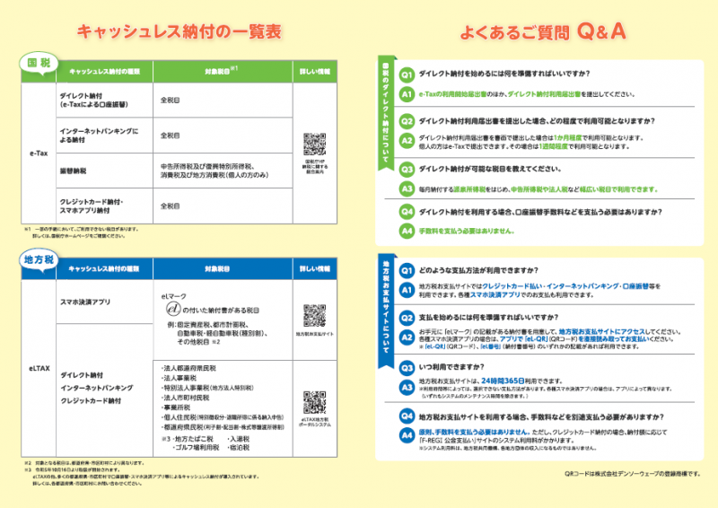 キャッシュレス納付に関する資料２