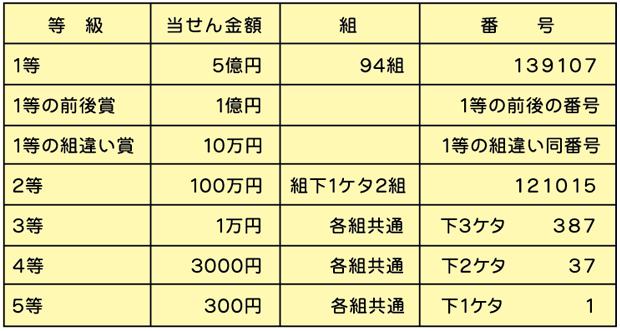 ty_hap_d2