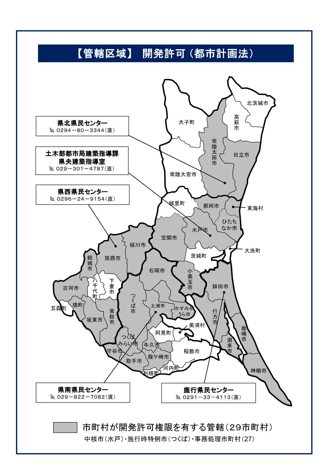 管轄区域（開発許可）