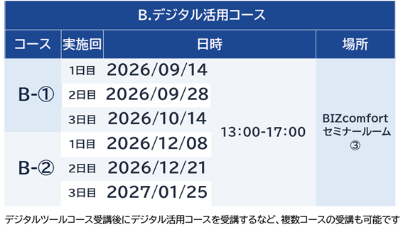R8Bcourse